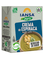 ver productos